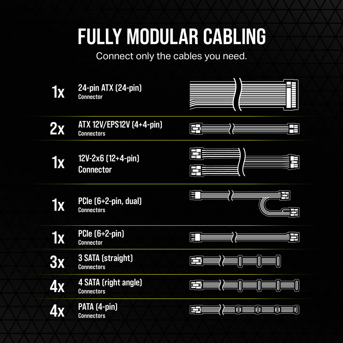 Fully Modular Low-Noise ATX 3.1 Power Supply H8366