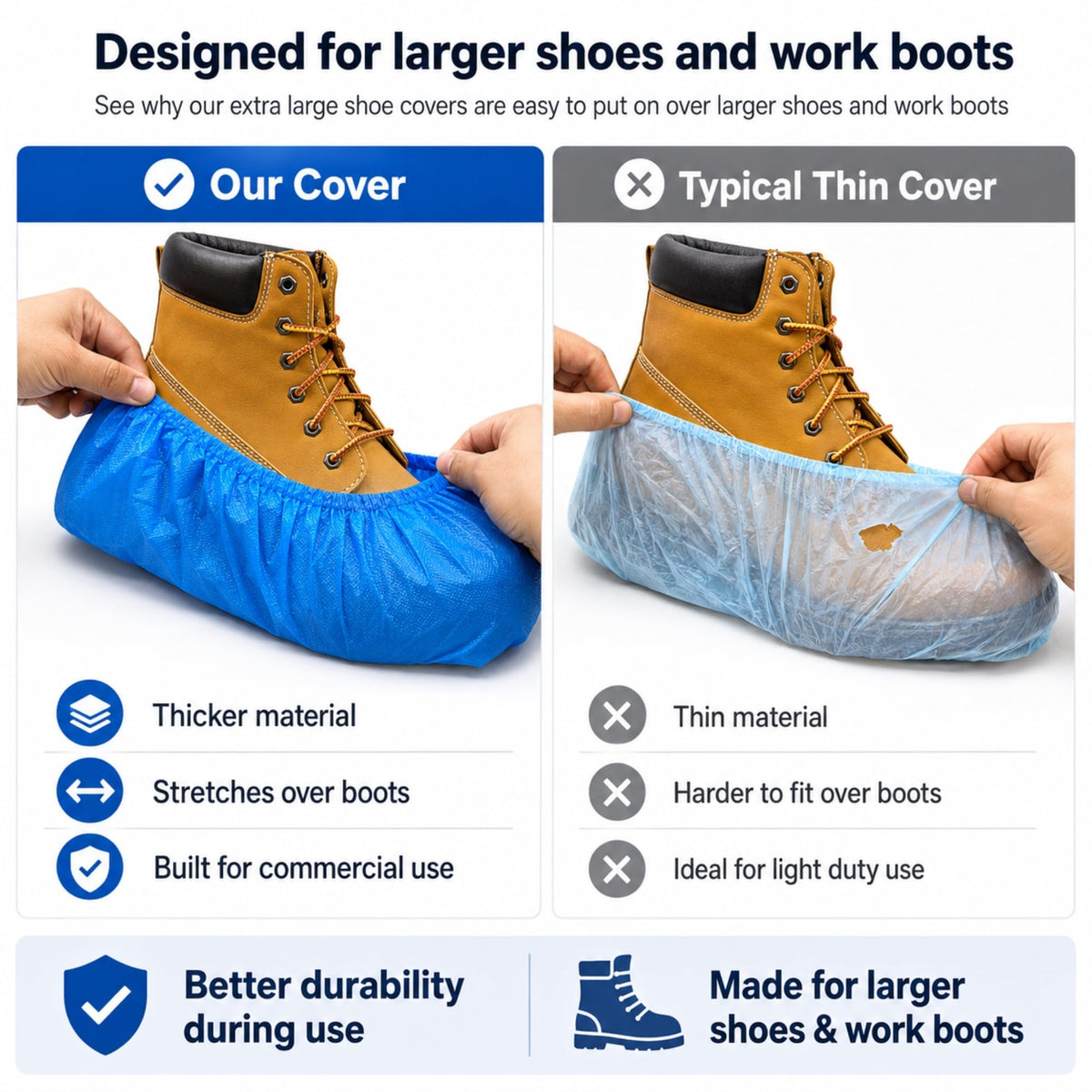 Blue Waterproof Disposable XL Shoe Covers J3899