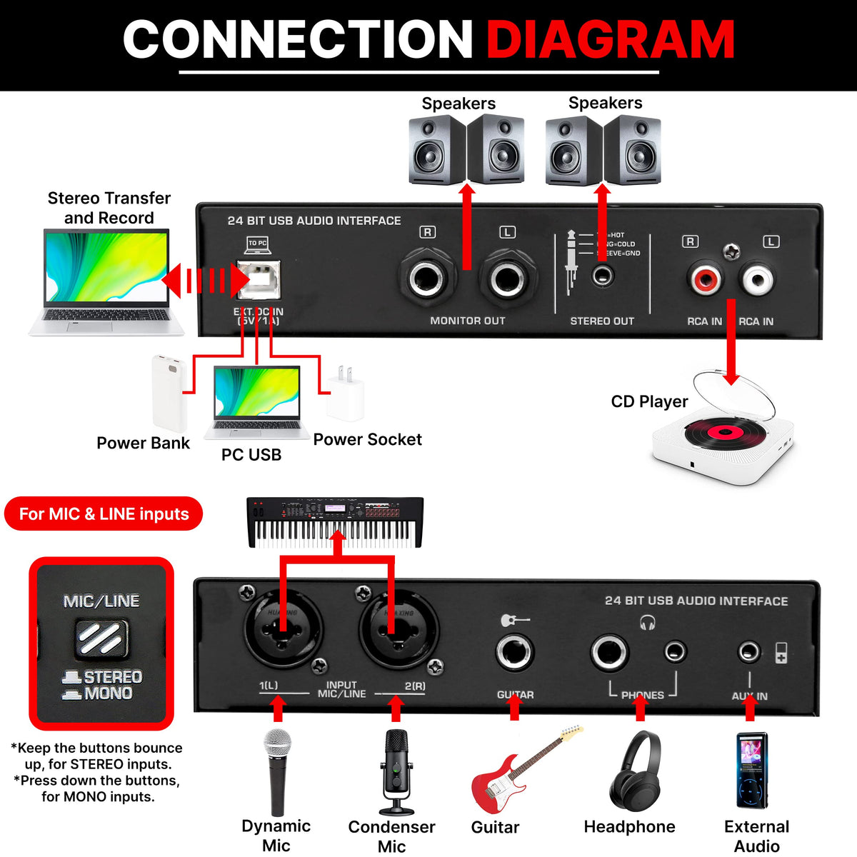 USB Audio Interface with Digital Effects and Phantom Power K629