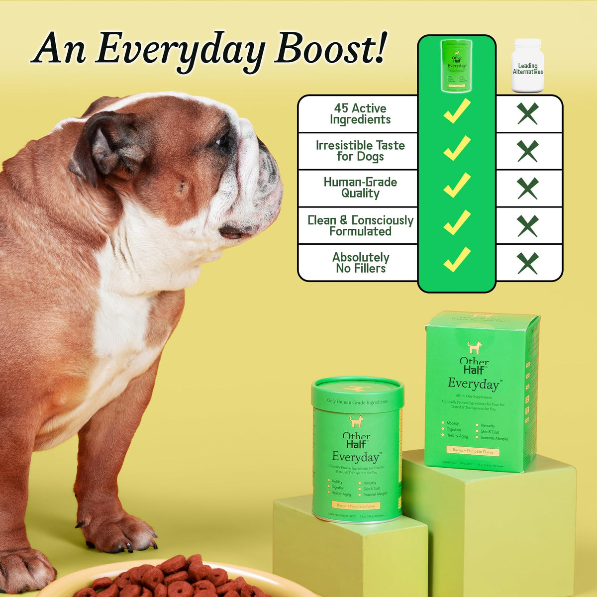 Dog Multivitamin Supplement with Glucosamine Chondroitin Omega 3 Probiotics P204