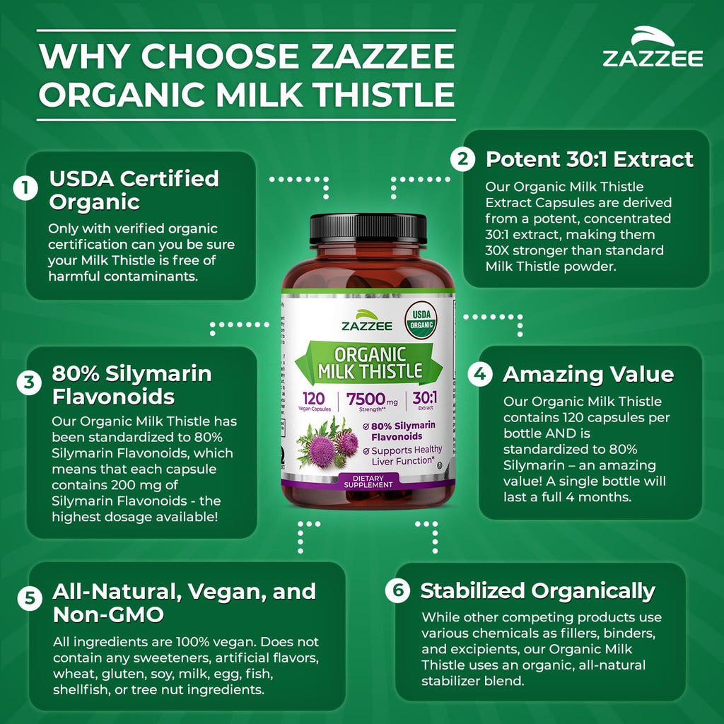 Organic Milk Thistle 30:1 Extract 120 Capsules R692498