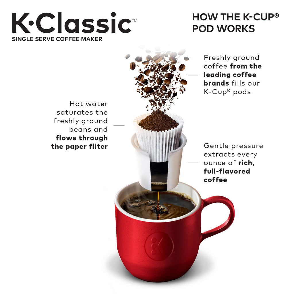 Black Single-Serve K-Cup Pod Coffee Maker M9592