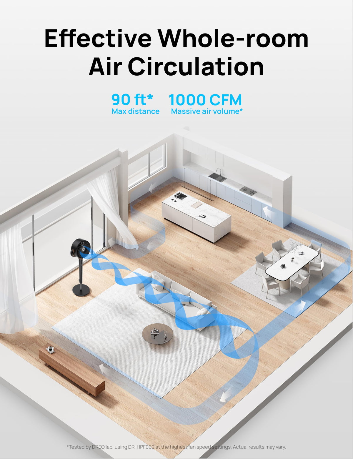 Oscillating Standing Fan D258